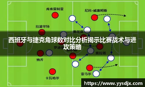 西班牙与捷克角球数对比分析揭示比赛战术与进攻策略