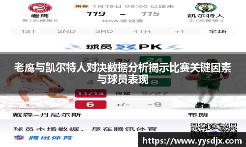 老鹰与凯尔特人对决数据分析揭示比赛关键因素与球员表现